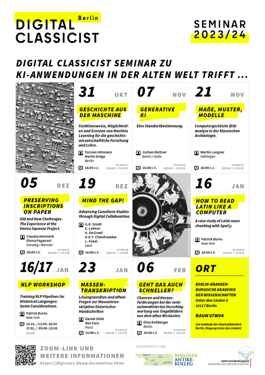 DC-Seminar zu KI-Anwendungen in der Alten Welt trifft... DC-Seminar zu KI-Anwendungen in der Alten Welt trifft...