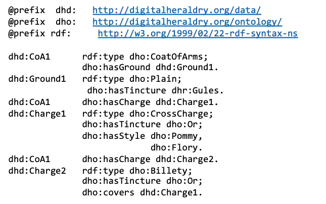 WappenbeschreibungRDF.png